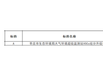 招標 |棗莊市大氣環境超級監測站VOCs組分升級項目公開招標