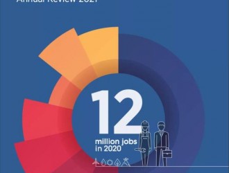 全球光伏就業400萬人，58%在中國！