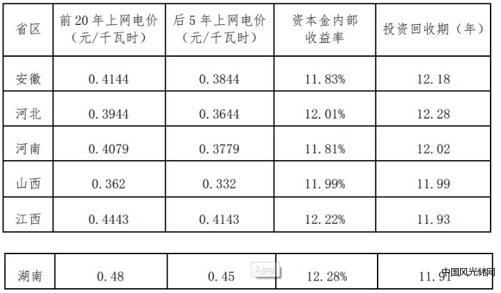 QQ截圖20211111131439