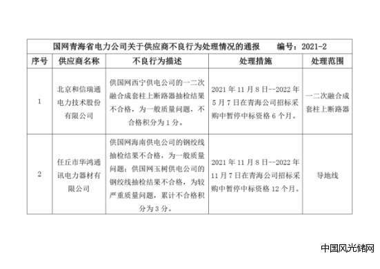 QQ截圖20211112195444