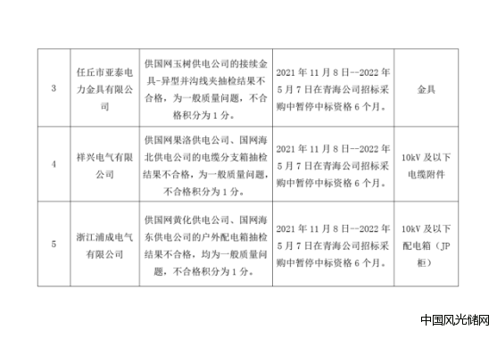 QQ截圖20211112195455