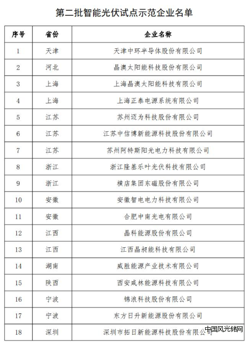 QQ截圖20211115133549
