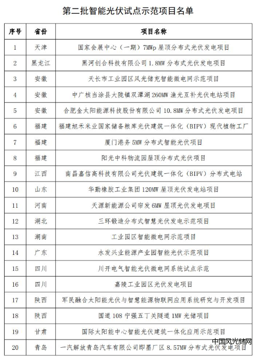 QQ截圖20211115133603