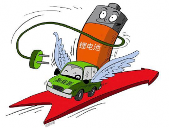 鋰礦全球爭奪戰