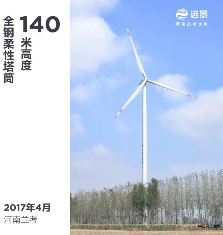 360截圖16230320172718