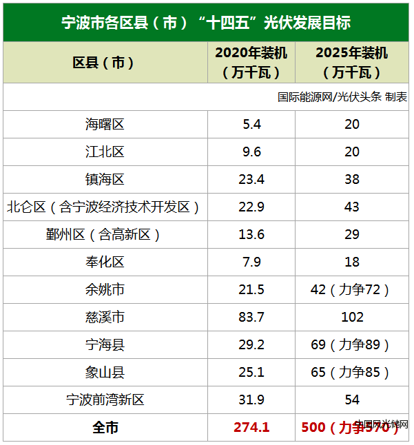 QQ截圖20220112113832