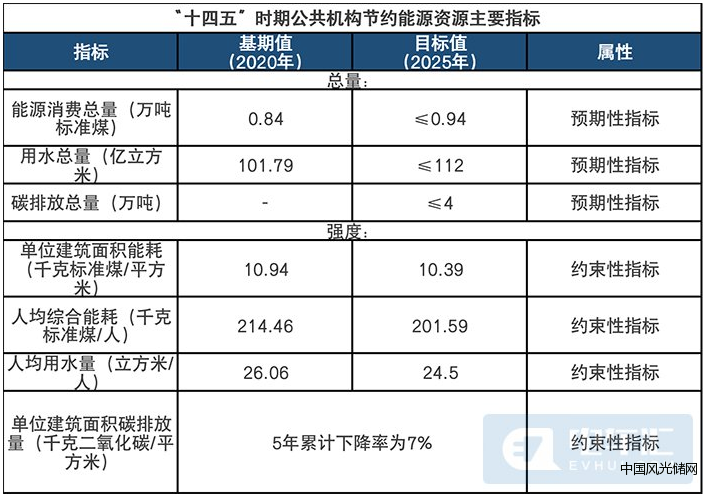 QQ截圖20220119153734