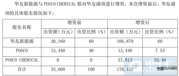 2345截圖20220120161245
