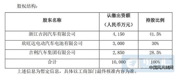 QQ截圖20220120201402