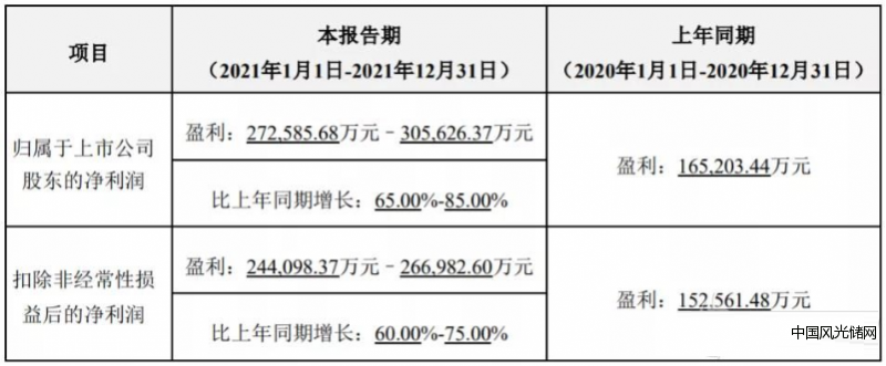 QQ截圖20220129171252