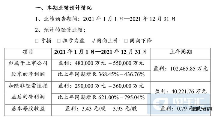 QQ截圖20220129181933