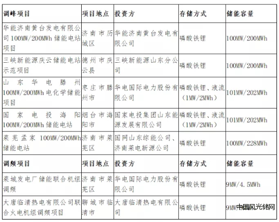 QQ截圖20220130204636