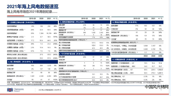 QQ截圖20220130205950