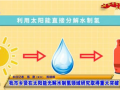 福安鄉賢在太陽能光解水制氫領域研究取得重大突破