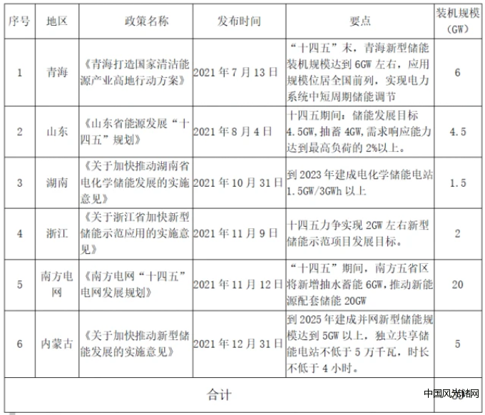 QQ截圖20220207170249