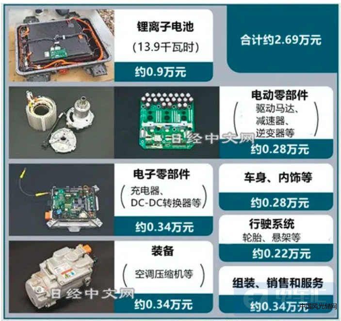 QQ截圖20220209110530