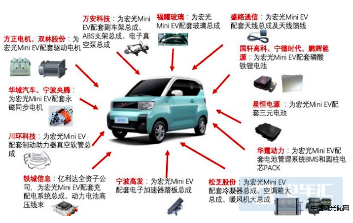 QQ截圖20220209110546