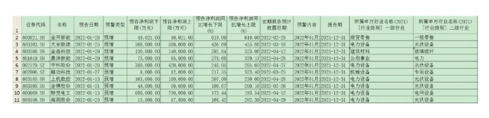 QQ截圖20220214101458