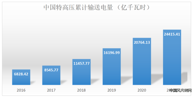 QQ截圖20220214111226