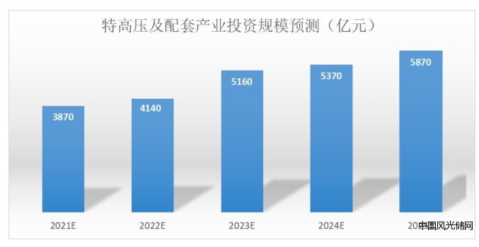 QQ截圖20220214111340