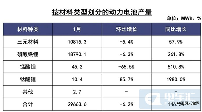 QQ截圖20220216155112