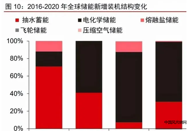 QQ截圖20220216185727