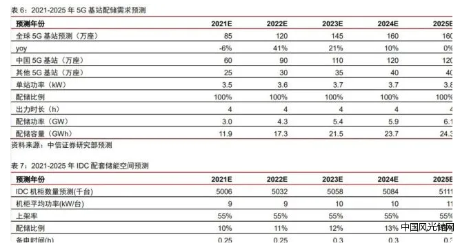 QQ截圖20220216190238
