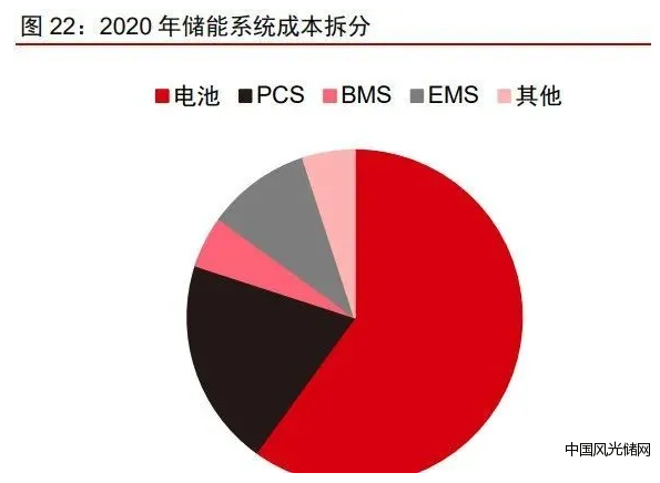QQ截圖20220216190328