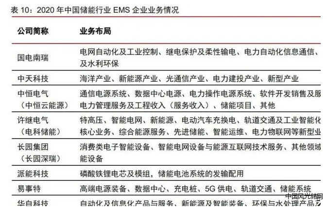 QQ截圖20220216190508