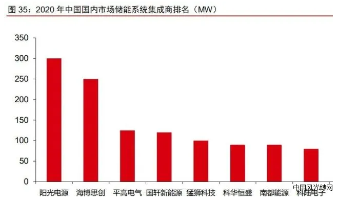 QQ截圖20220216190554