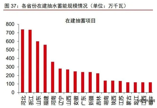 QQ截圖20220216190722