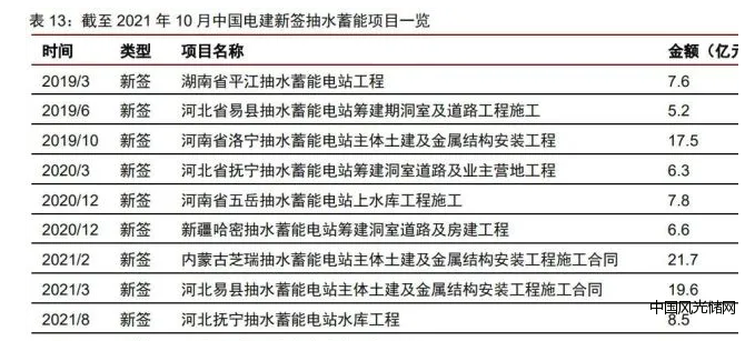 QQ截圖20220216190806