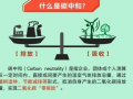 你不知道的“碳中和”形式下“光伏+”綜合應(yīng)用技術(shù)及發(fā)展趨勢(shì)！