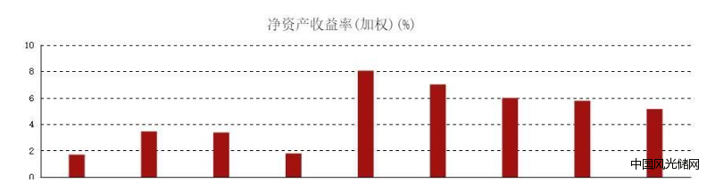 QQ截圖20220217124340