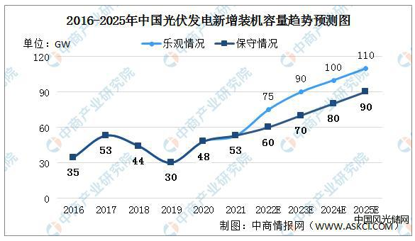 QQ截圖20220221132218