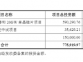 晶澳科技50億定增審核通過