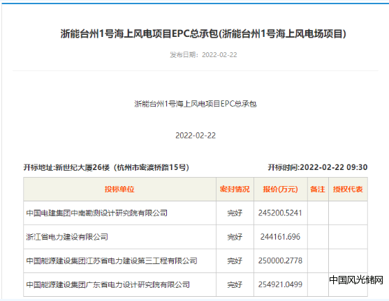 QQ截圖20220223162122