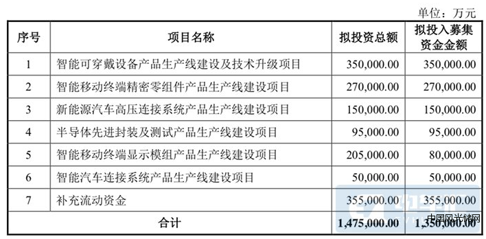 QQ截圖20220223171657