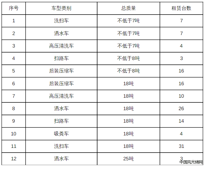 QQ截圖20220224182535