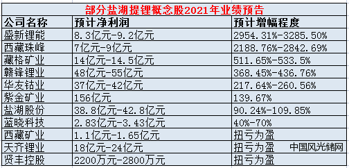 QQ截圖20220308161307