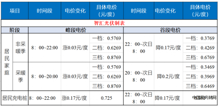 QQ截圖20220310130407