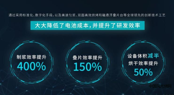 QQ截圖20220311201534