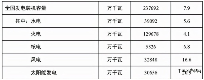 QQ截圖20220313182209