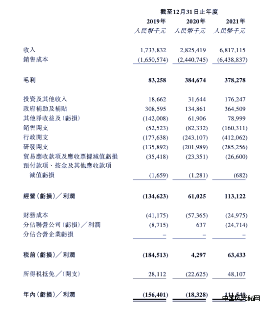 QQ截圖20220313211613