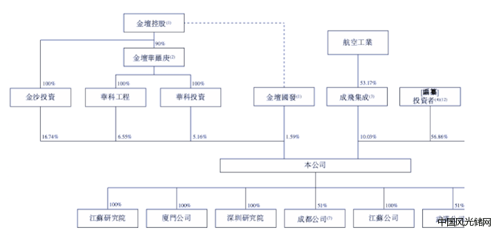 QQ截圖20220313211621
