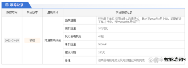 QQ截圖20220315162905