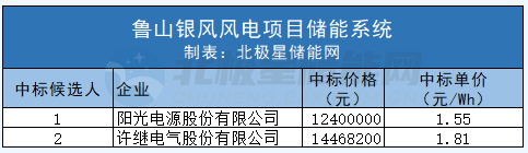 QQ截圖20220316182948