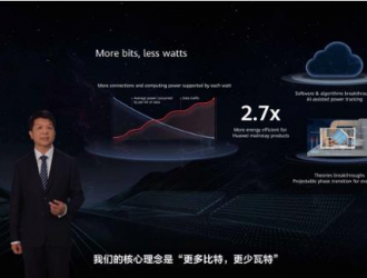 “風水”降碳 數據中心道法“自然”