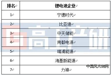 QQ截圖20220319200219