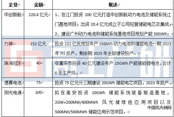 QQ截圖20220319200238
